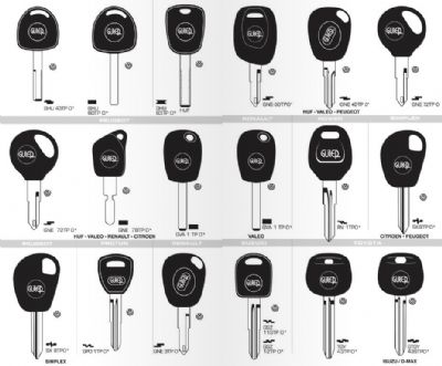 Kumluca Oto Anahtarcı